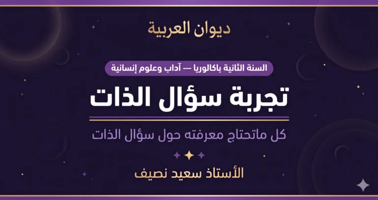 حركة سؤال الذات (شعر التجديد): تعريفها، عوامل ظهورها، مدارسها، وخصائصها