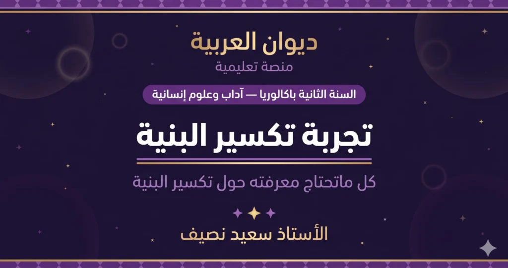 تكسير البنية: تعريفها، عوامل ظهورها، روادها، وخصائصها الفنية والمضمونية