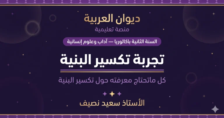 تكسير البنية: تعريفها، عوامل ظهورها، روادها، وخصائصها الفنية والمضمونية